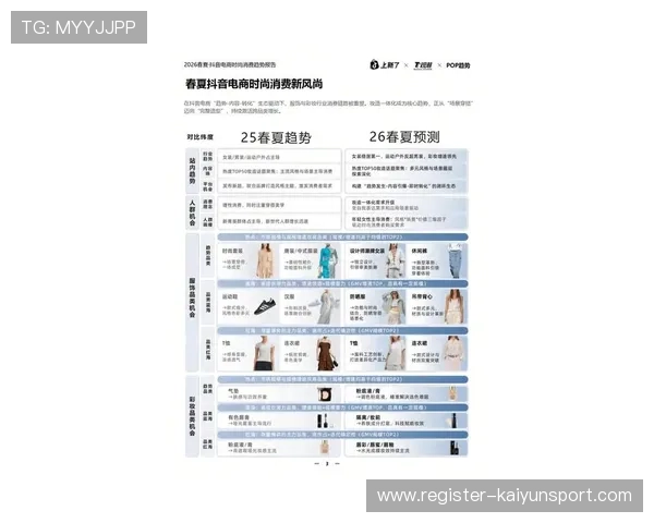 开云中国官方网站的最新时尚潮流趋势与产品推荐指南 开云中国官方网站的最新时尚潮流趋势与产品推荐指南