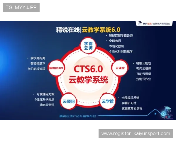 开云完美体育体育app登录安全性分析保障你的账户安全