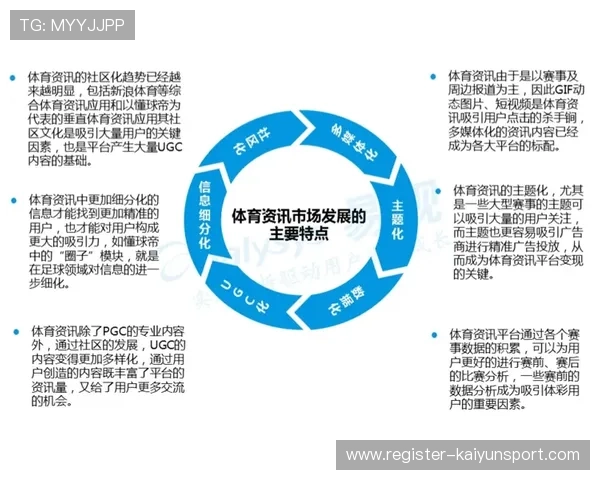 开云体育全站：体育赛事直播的高清画质与流畅体验的实现技巧