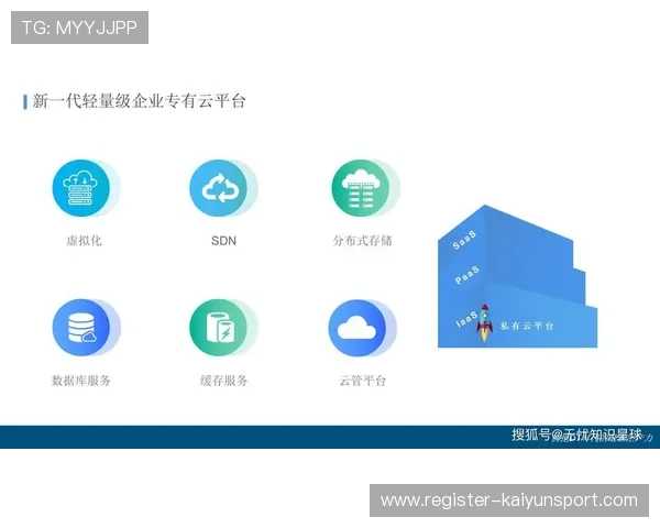 开云体育国际官网入口确保平台稳定运行和数据安全，为用户打造可信赖的体育娱乐平台