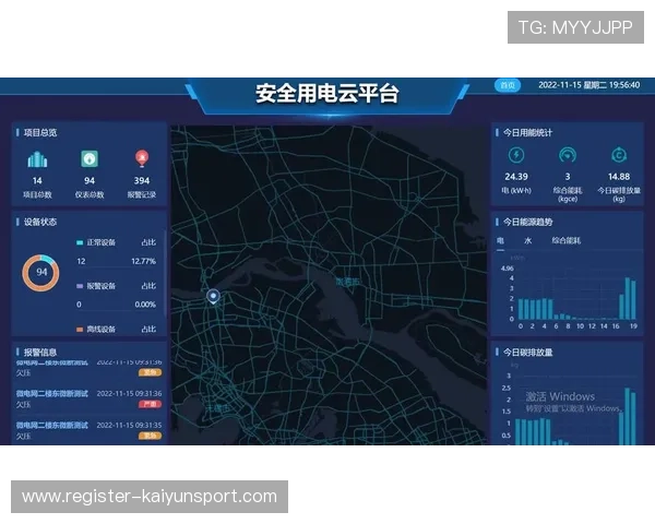 开云地址平台安全登录入口,保障玩家个人信息安全与游戏账号稳定运行 开云地址平台安全登录入口,保障玩家个人信息安全与游戏账号稳定运行