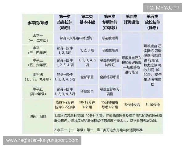开云体育app在线下载详细指南，帮助用户快速安装并畅享丰富的体育内容资源
