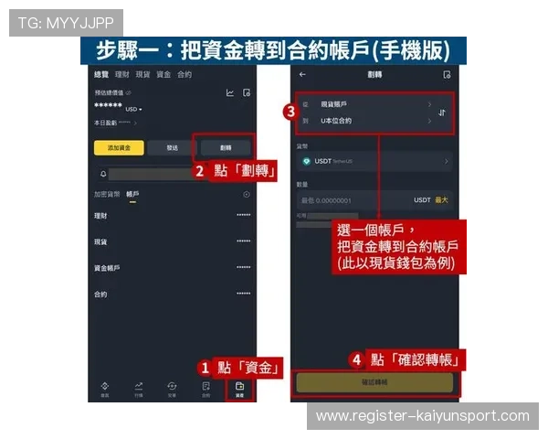 开云官方手机登录入口官方最新版本下载及使用教程,确保顺畅登录体验 开云官方手机登录入口官方最新版本下载及使用教程,确保顺畅登录体验
